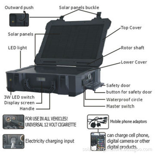 Portable solar power systems case, solar power case